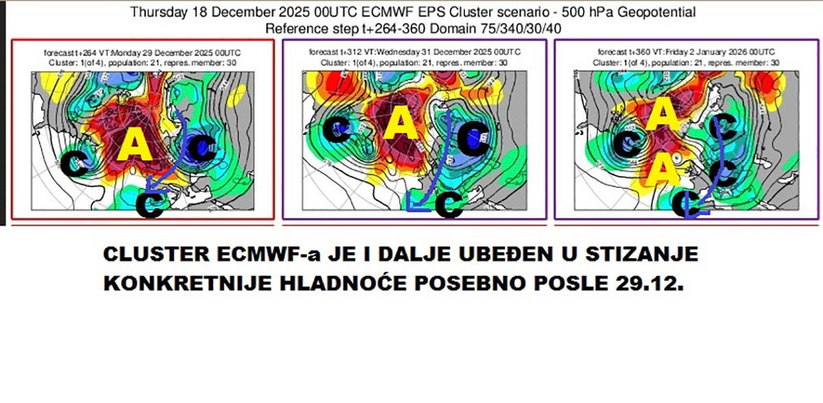Vremenska prognoza (14).jpg