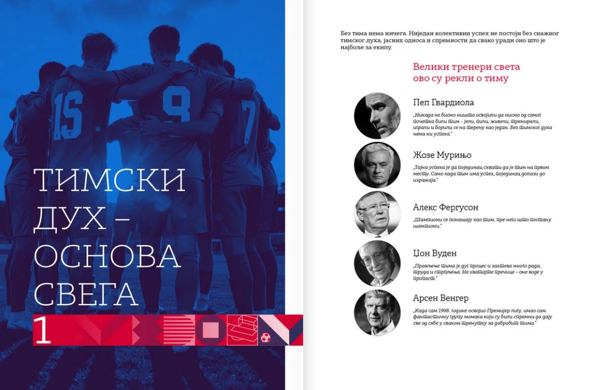 Kodeks reprezentativca Srbije