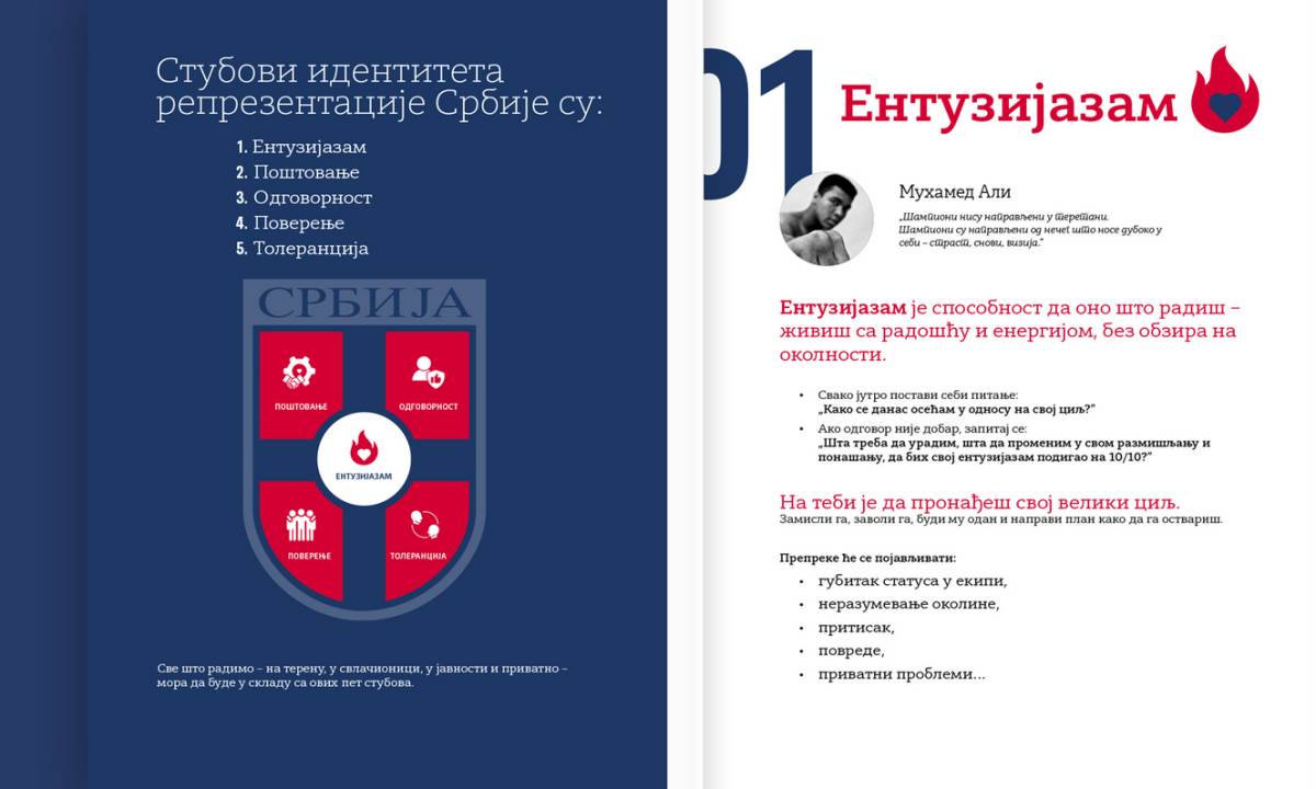 Kodeks reprezentativca Srbije