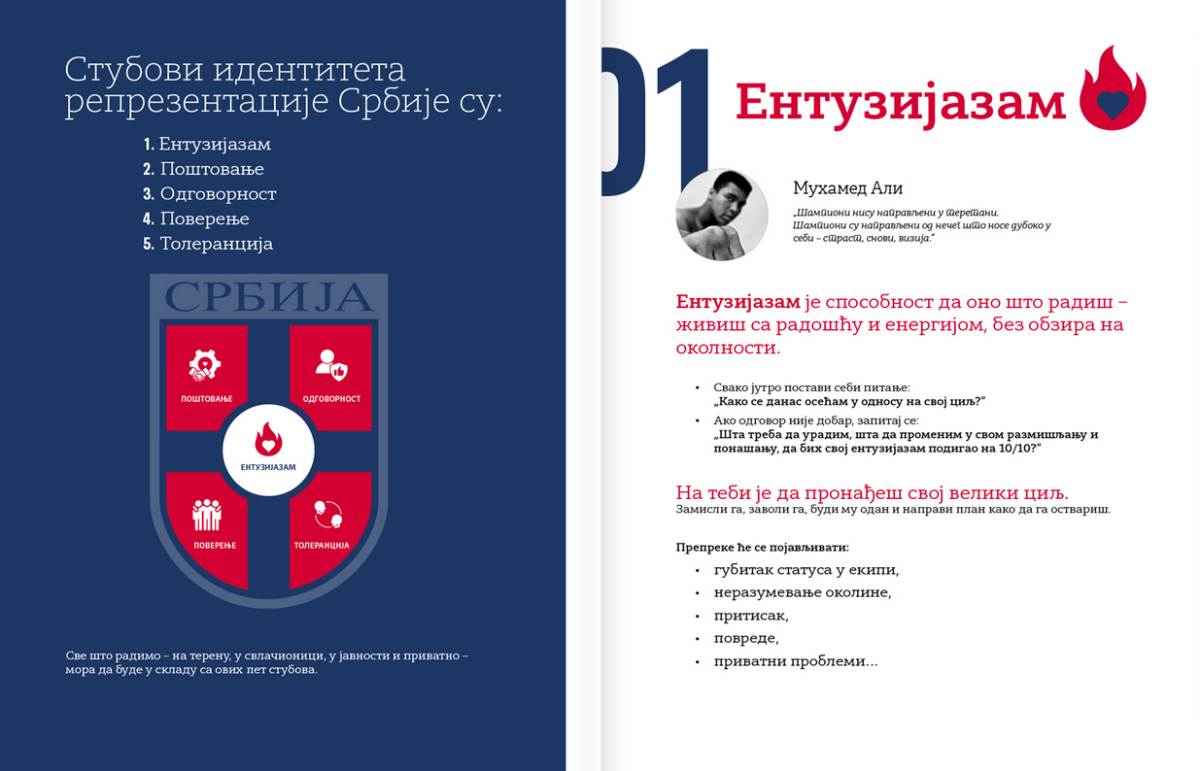 Kodeks reprezentativca Srbije