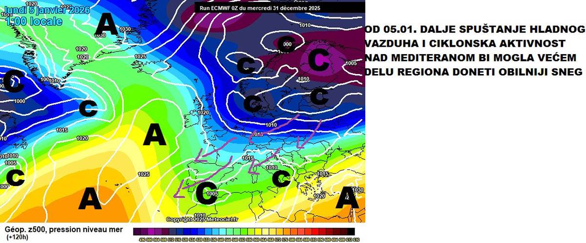 Marko Čubrilo vremenska prognoza (20).jpg