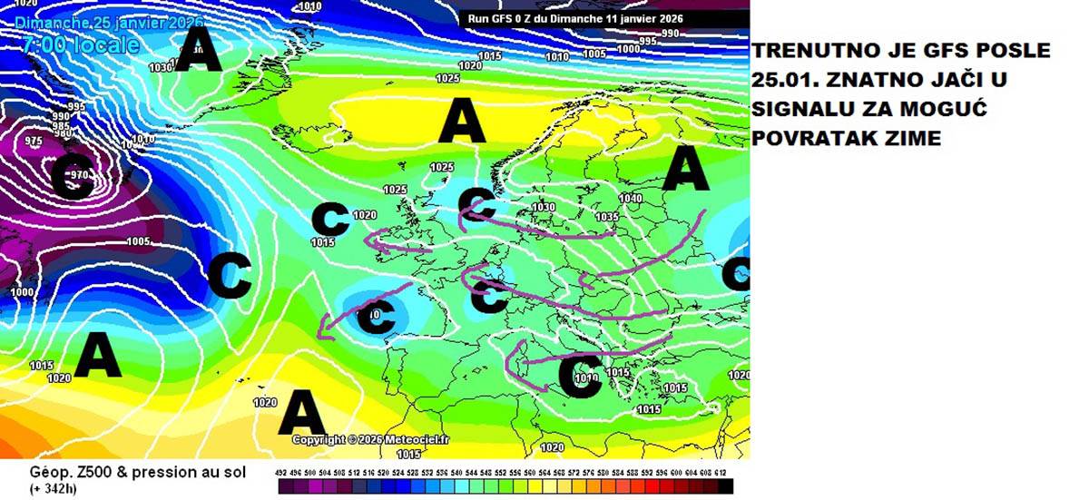 prognoza čubrilo11.jpg
