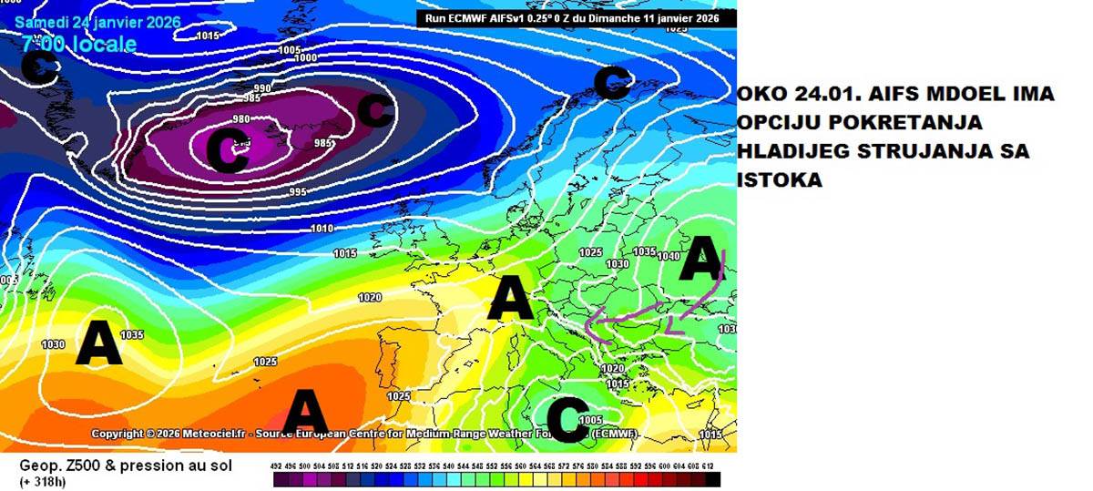 prognoza čubrilo5.jpg