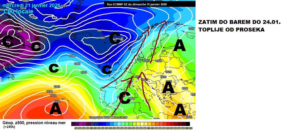 prognoza čubrilo10.jpg