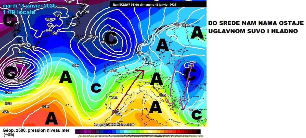 prognoza čubrilo8.jpg