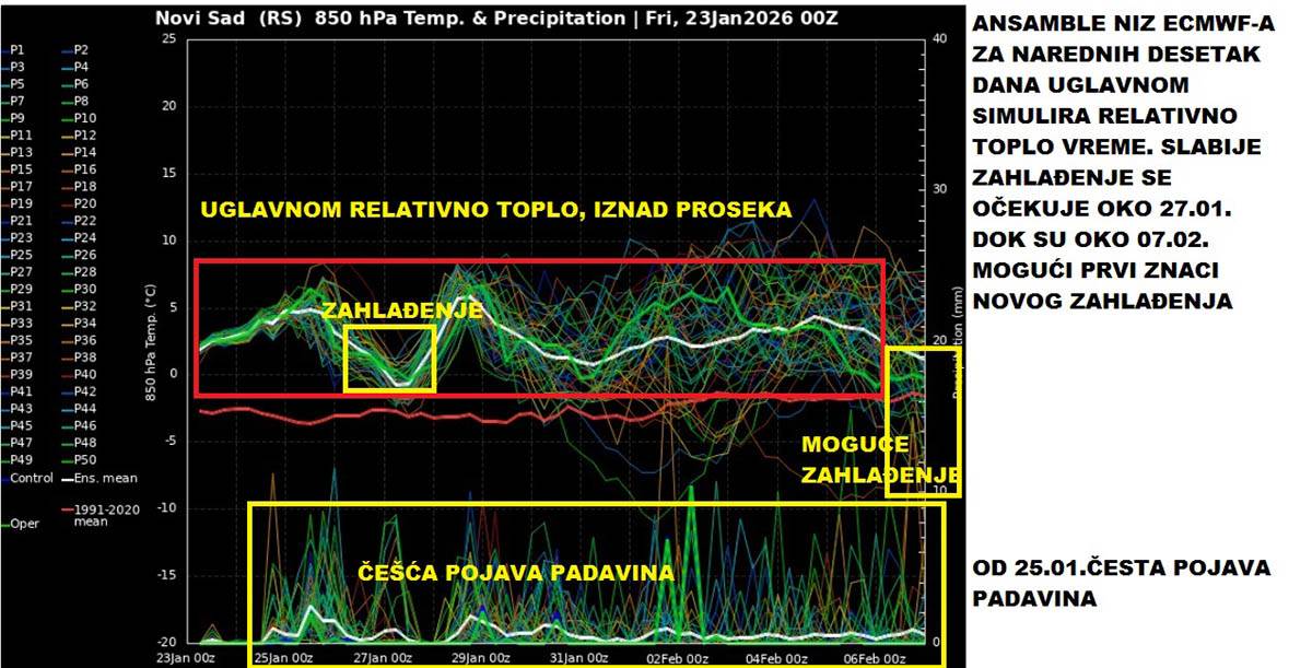 vremenska prognoza (3).jpg