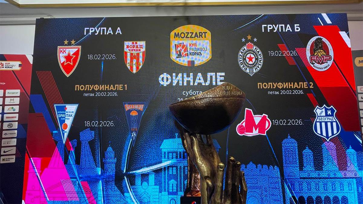 Žreb za Kup Radivoja Koraća (3).jpg