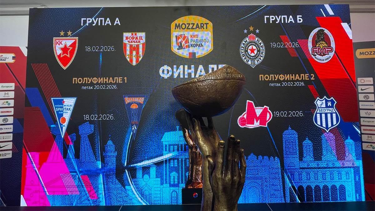 Žreb za Kup Radivoja Koraća (5).jpg