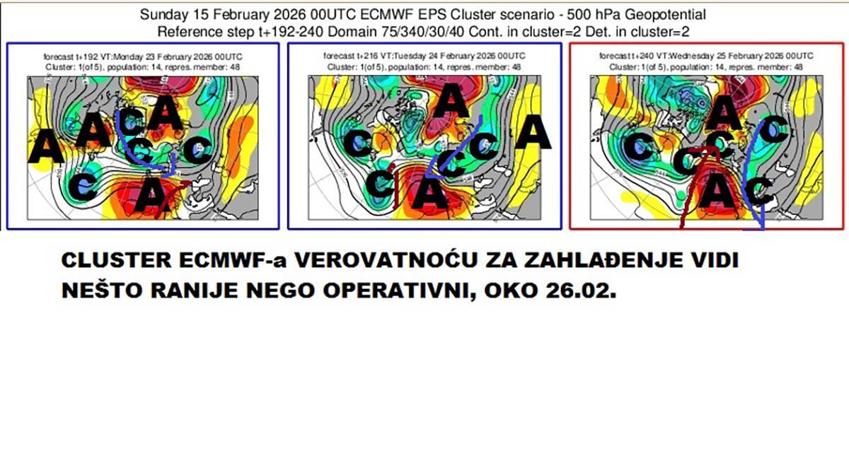 vremenska prognoza marko čubrilo (21).jpg