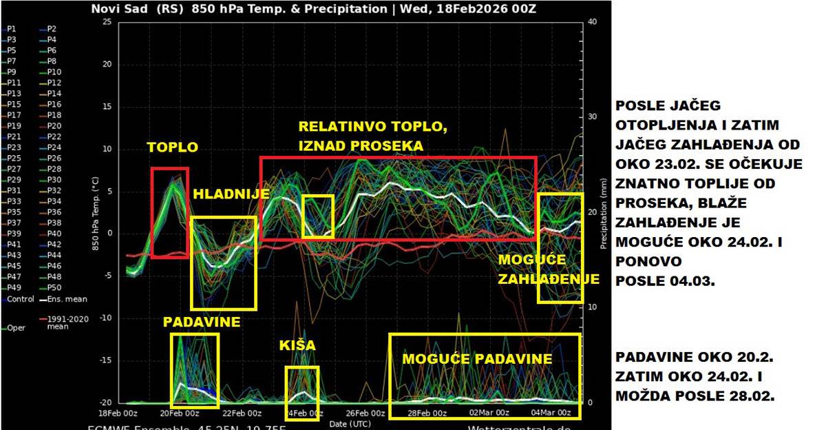 vremenska prognoza marko čubrilo (19).jpg