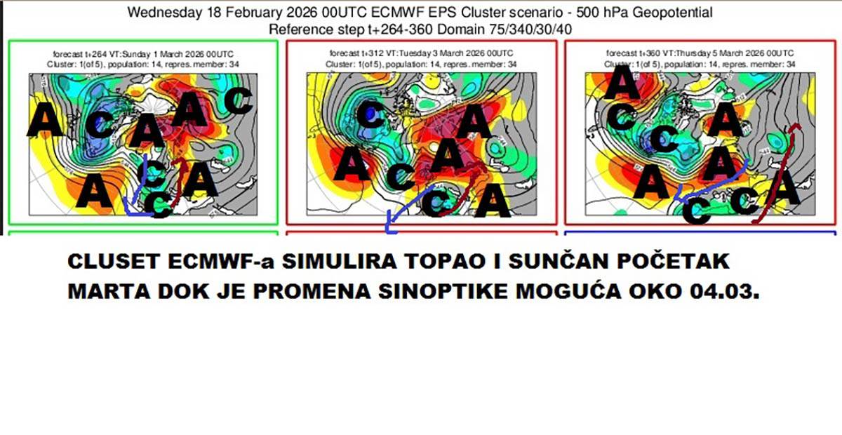 vremenska prognoza marko čubrilo (20).jpg