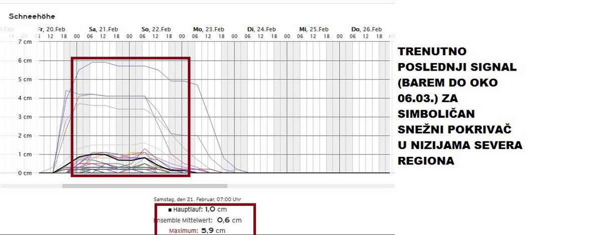vremenska prognoza marko čubrilo (30).jpg