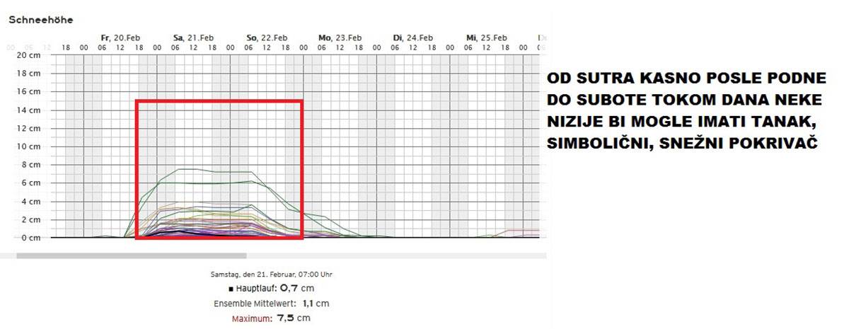 Vremenska prognoza (13).jpg