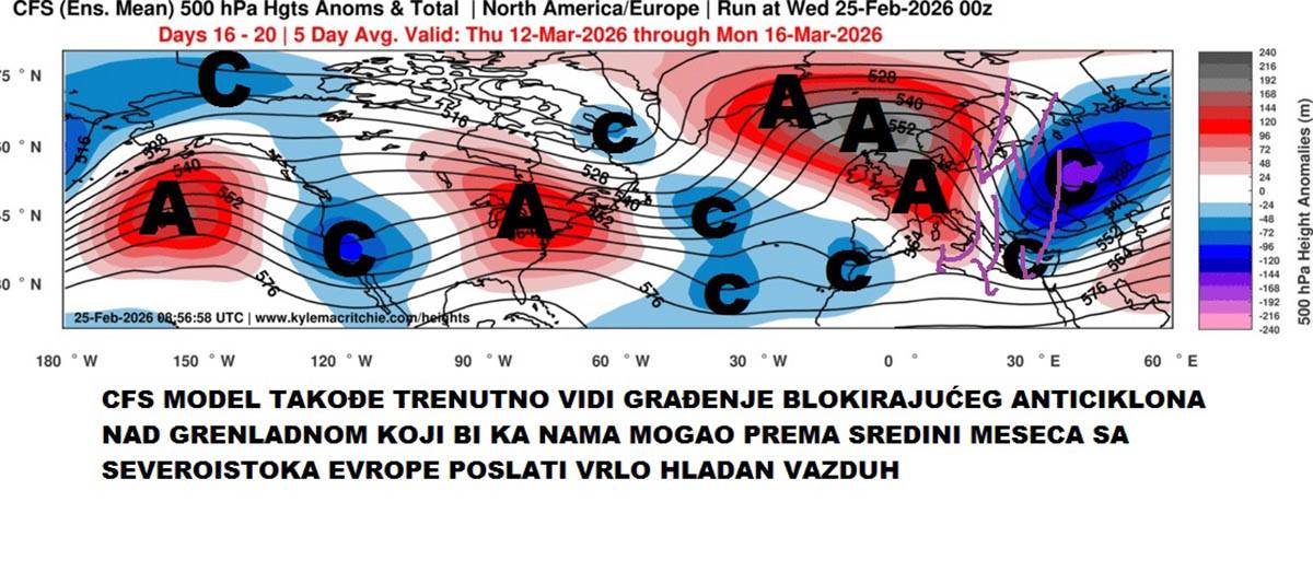 mape vremenska prognoza Marka Čubrila (11).jpg