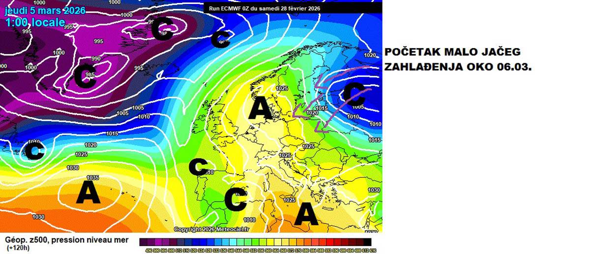 vremenska prognoza Marka Čubrila 11.jpg