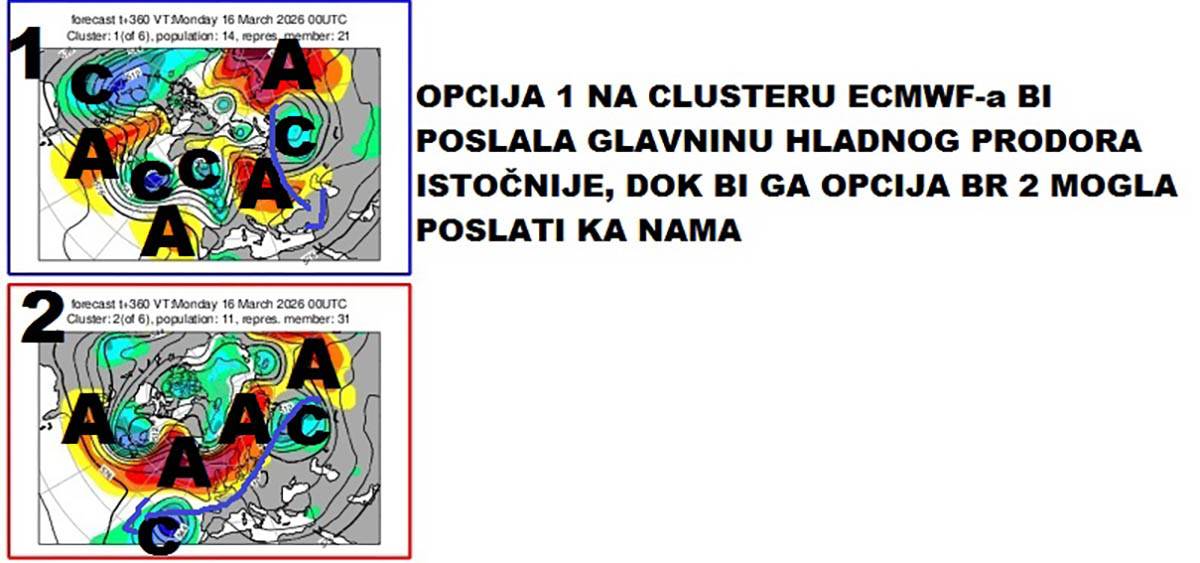 vremenska prognoza marko čubrilo  9.jpg