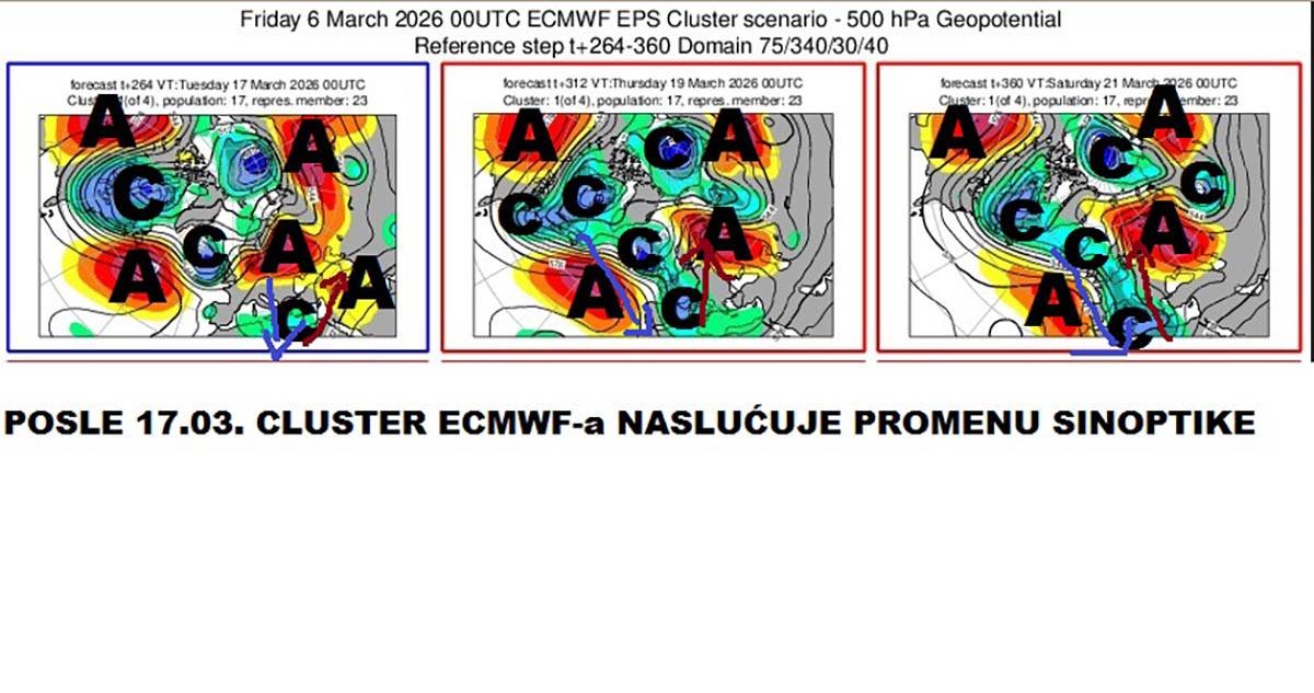 Vremenska prognoza Marka Čubrila za mart 2026 (11).jpg