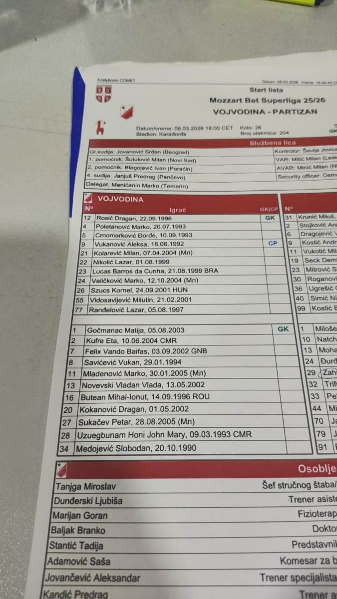 Zapisnik Vojvodina - Partizan na kome su igrači Vojvodine.