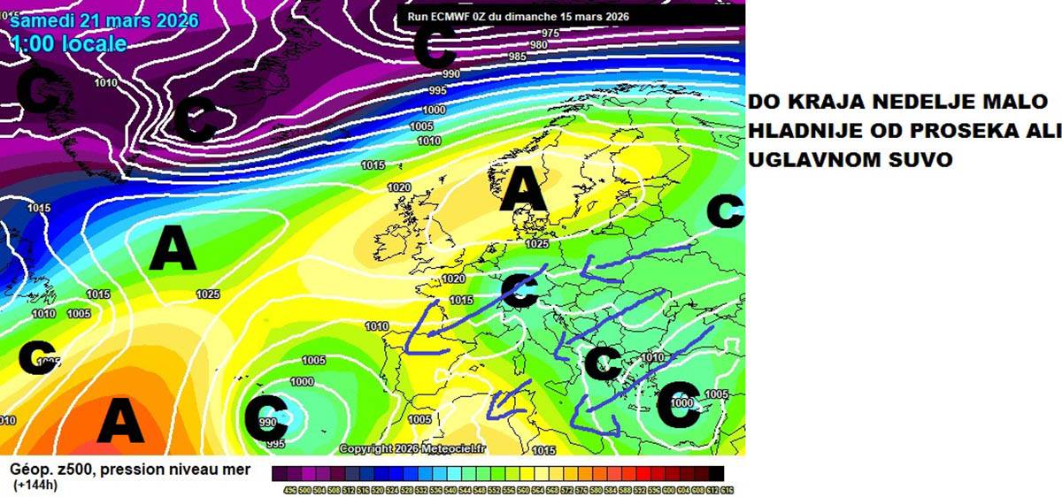 vremenska prognoza (3).jpg