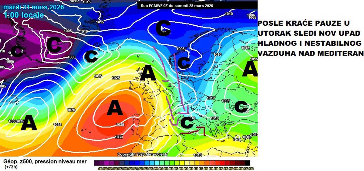 prognoza Marko Čubrilo (12).jpg