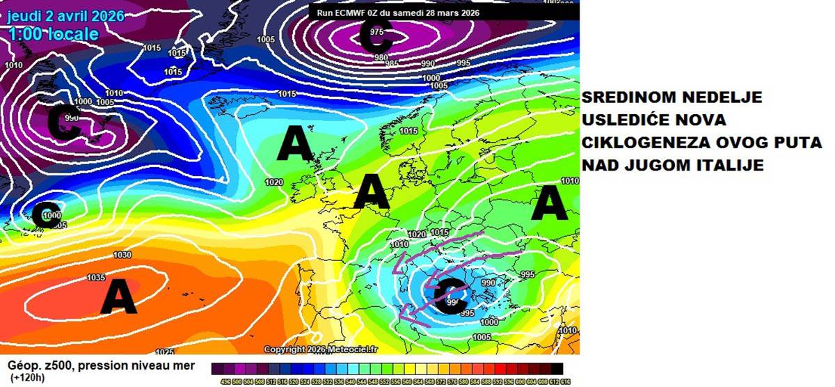 prognoza Marko Čubrilo (14).jpg