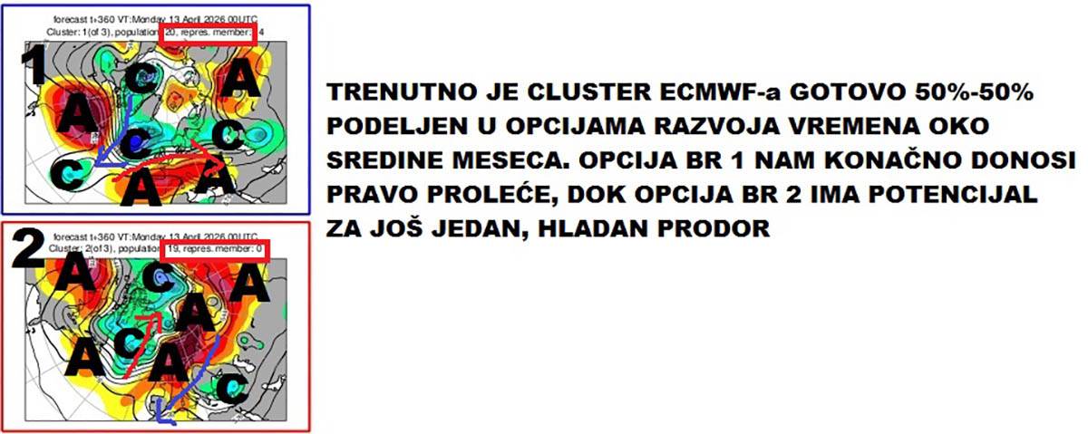 vremenska prognoza 13.jpg