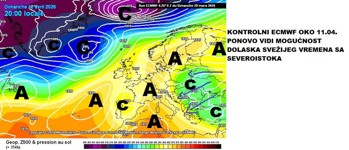 vremenska prognoza 19.jpg