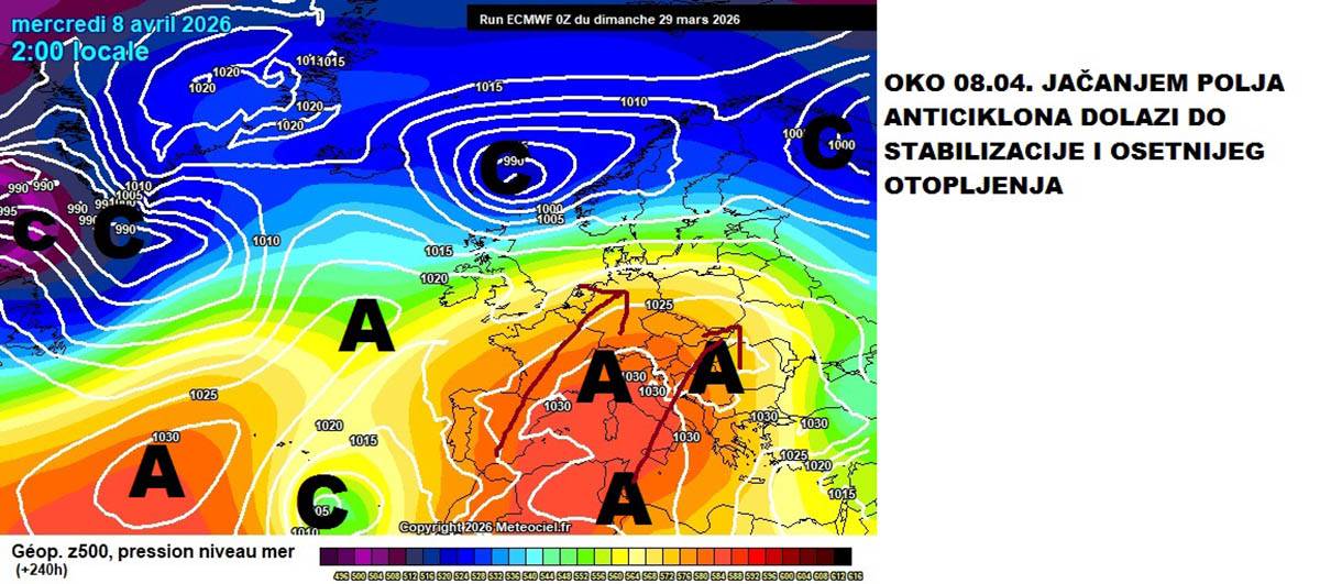 vremenska prognoza 8.jpg