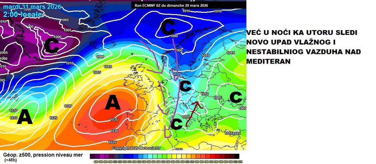 vremenska prognoza 4.jpg