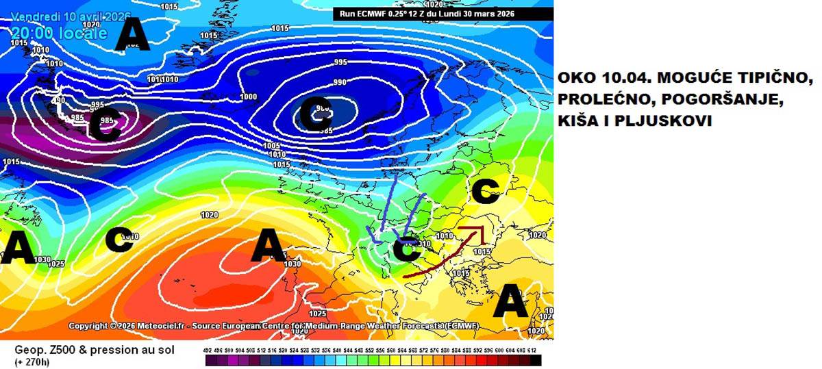 Vremenska prognoza (8).jpg