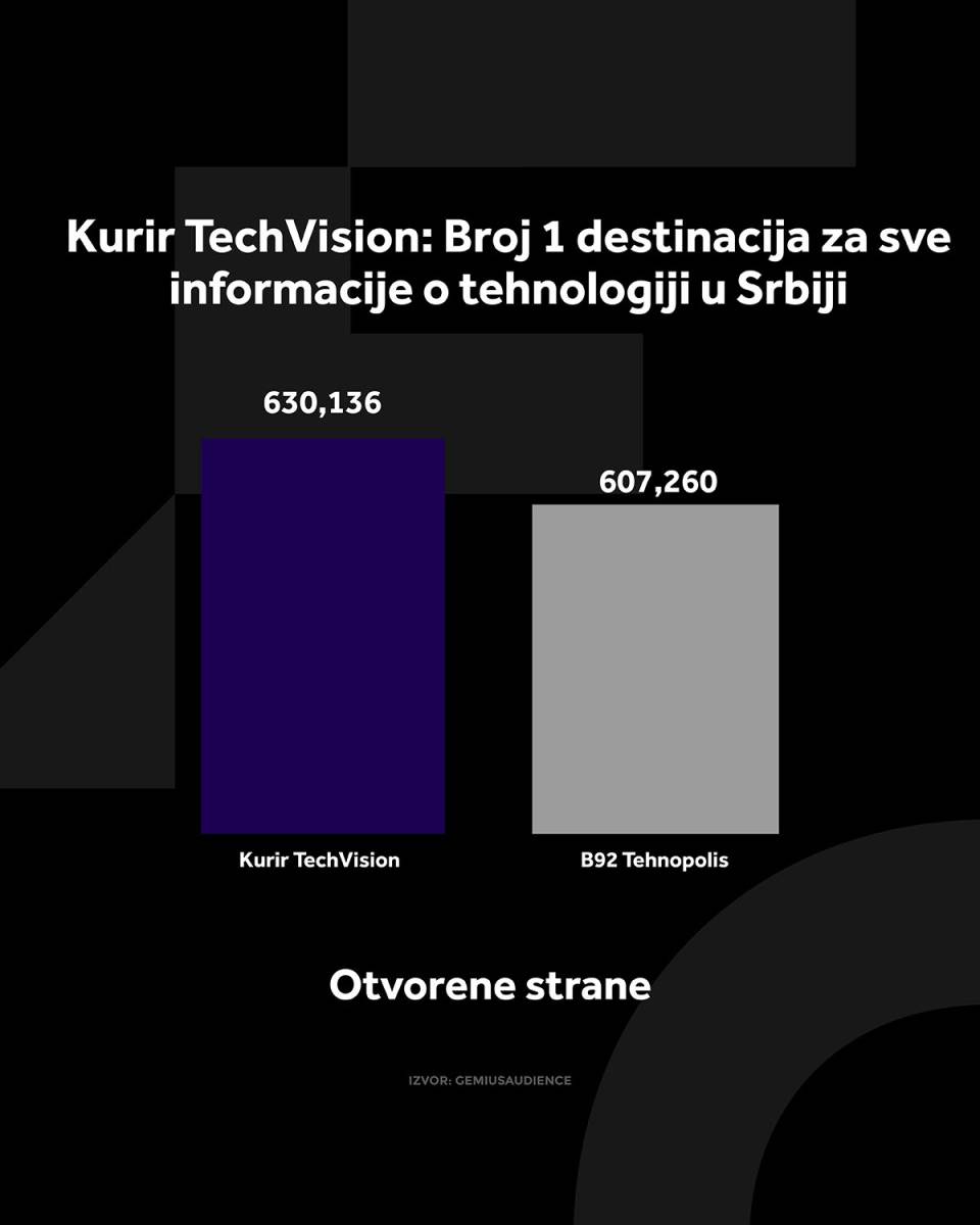 4X5 KURIR TECH GRAFIKONI 01-04-26_1 otvorene strane copy.jpg
