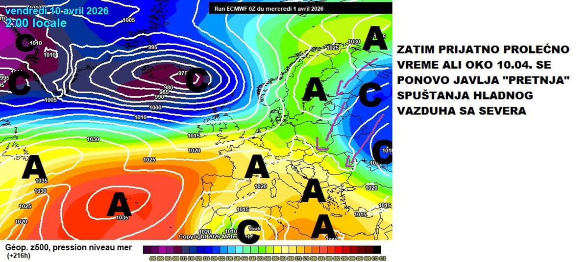 Vremenska prognoza (2).jpg