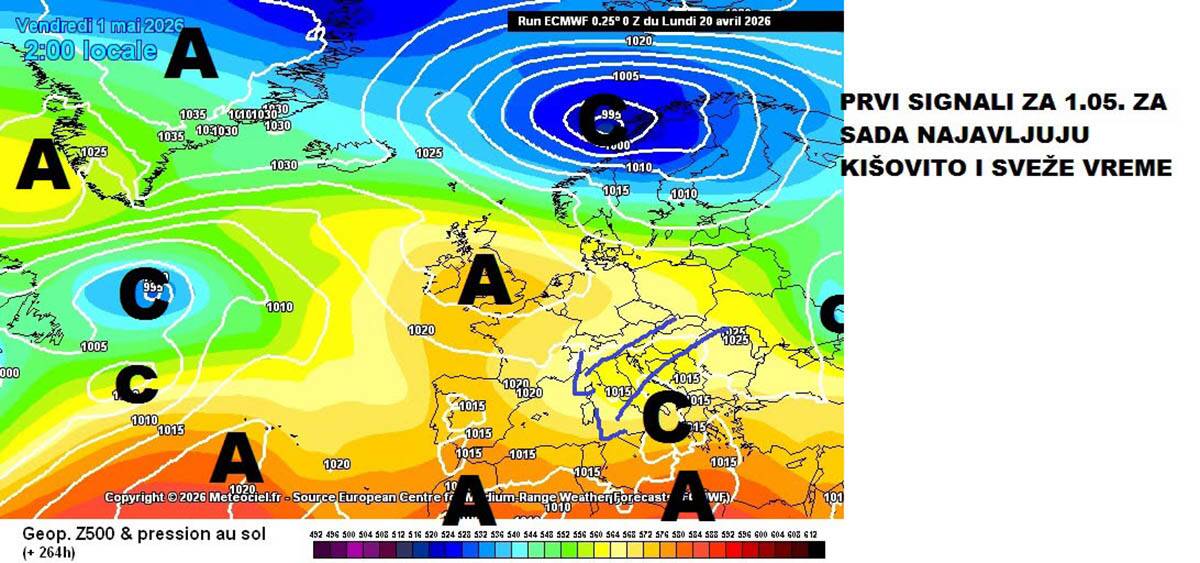Prognoza Marko Čubrilo5.jpg
