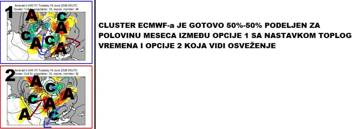 kretanje vremena 14.jpg