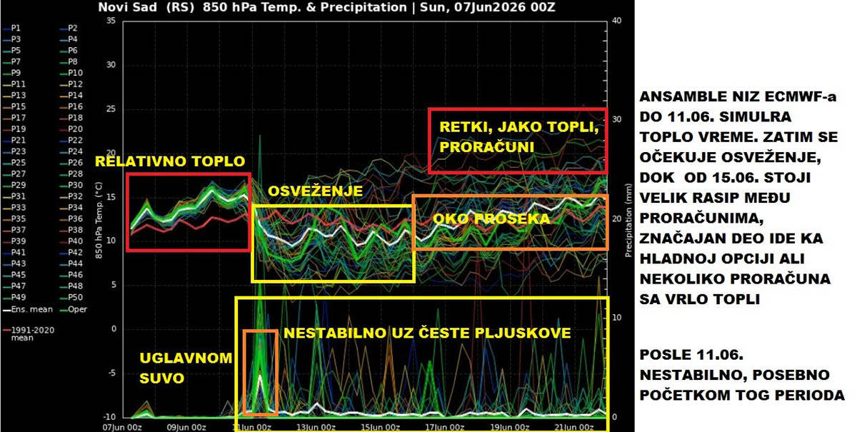 kretanje vremena 9.jpg