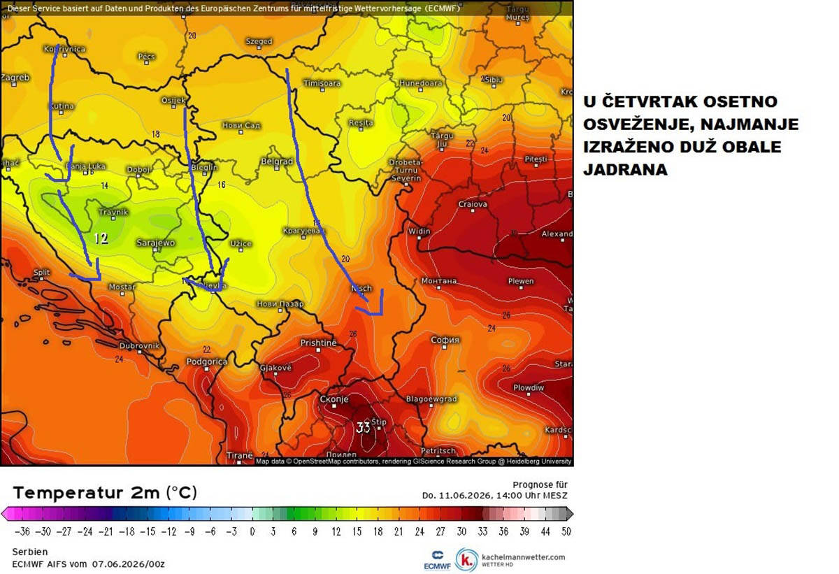 kretanje vremena 3.jpg