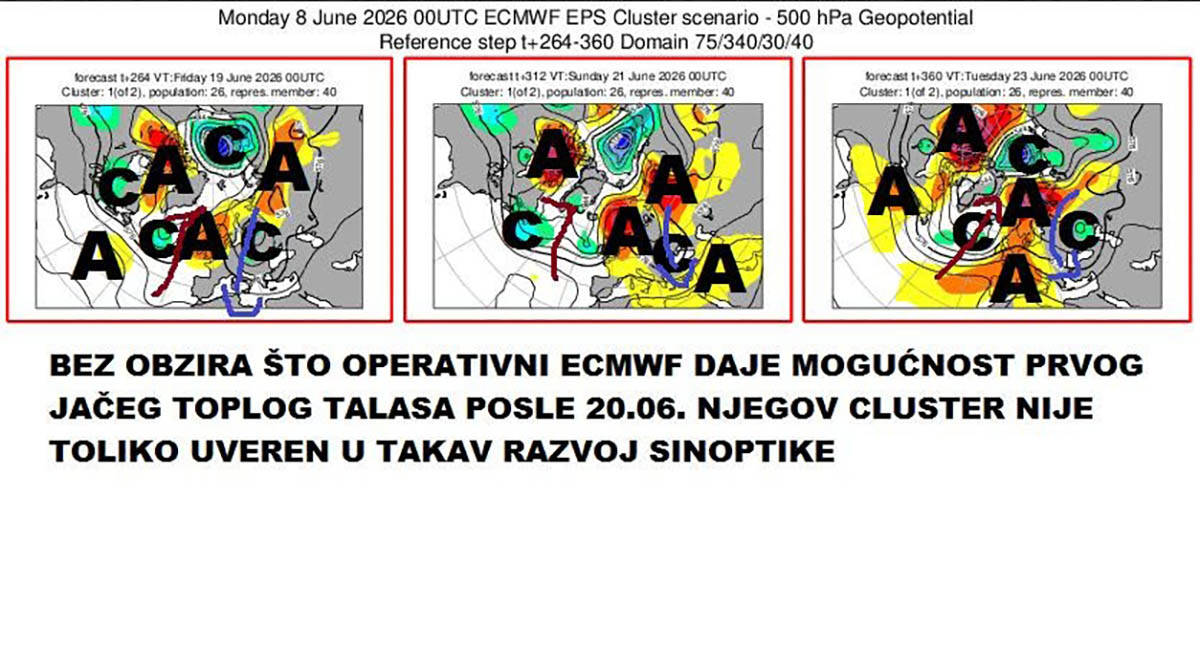 kretanje vremena 3.jpg