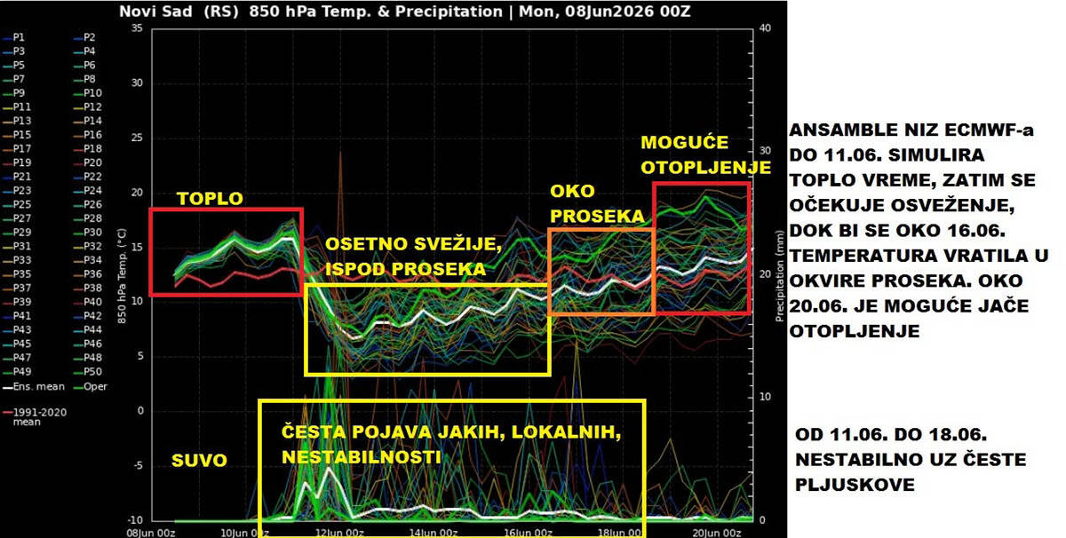 kretanje vremena 16.jpg