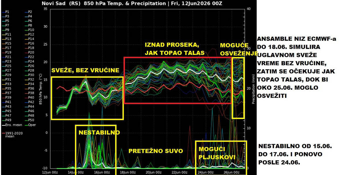 kretanje vremena 7.jpg