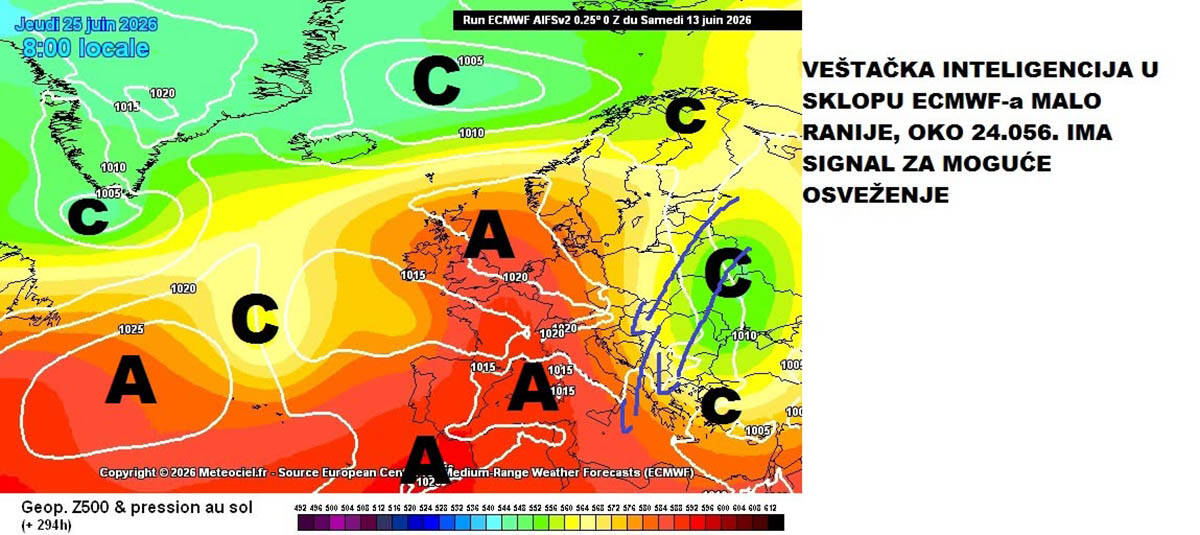 kretanje vremena 18.jpg