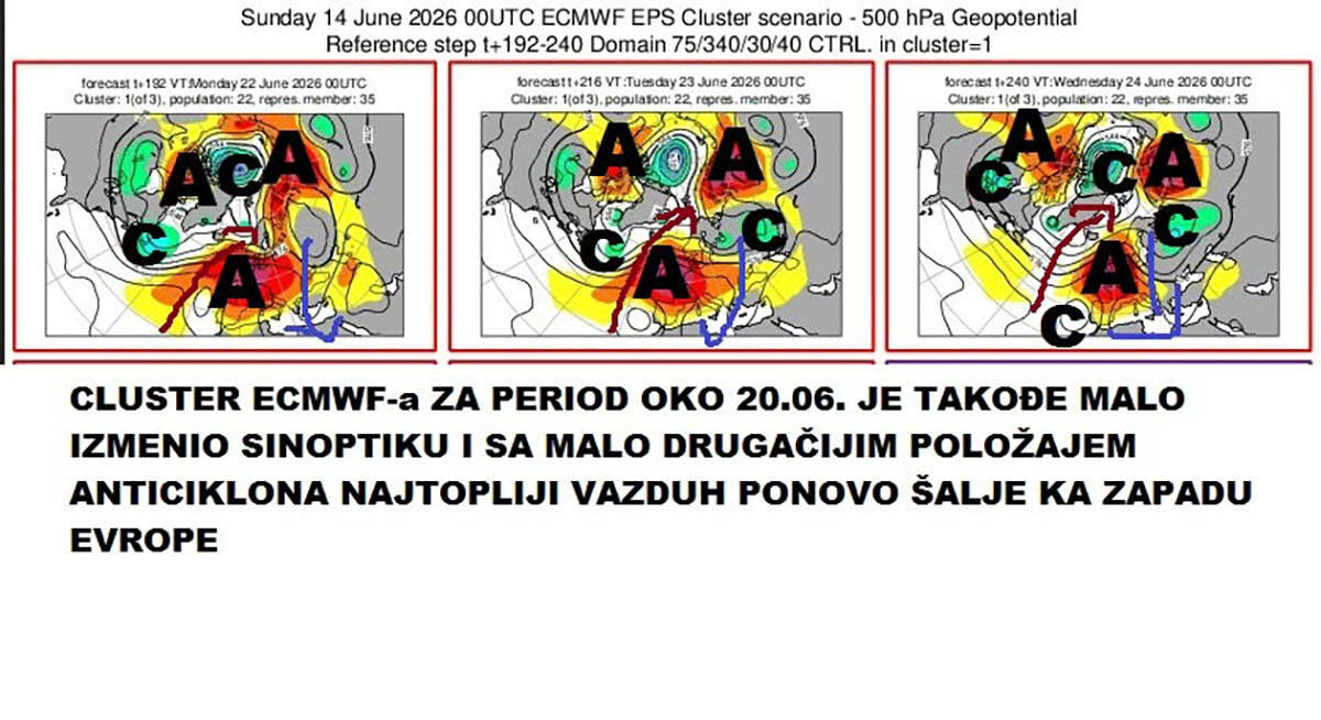 kretanje vremena1.jpg