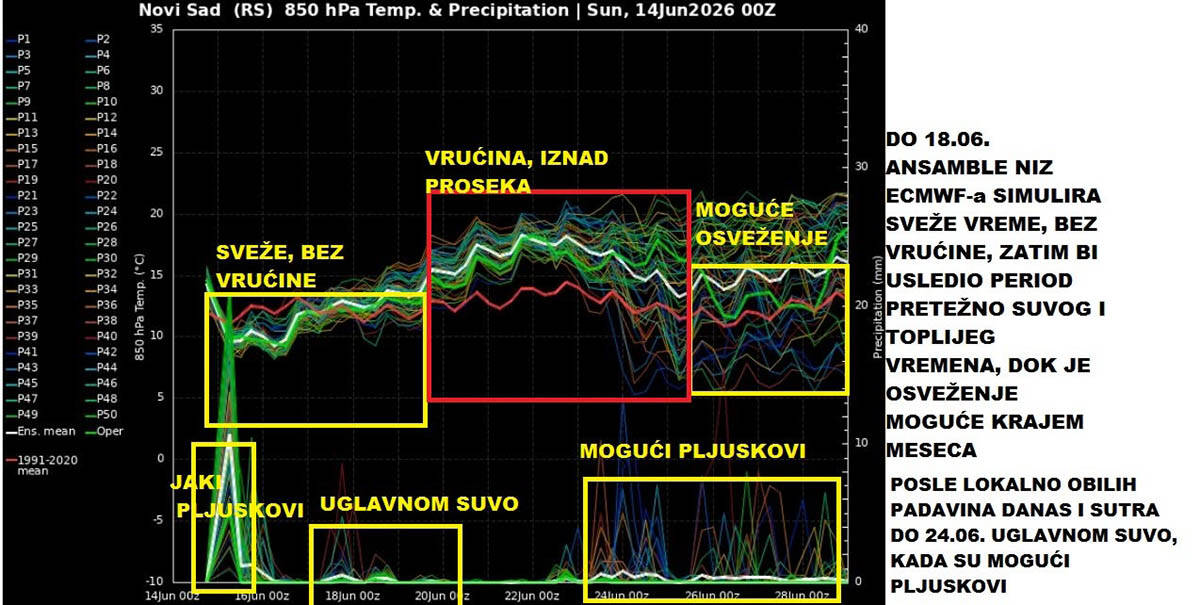 kretanje vremena2.jpg