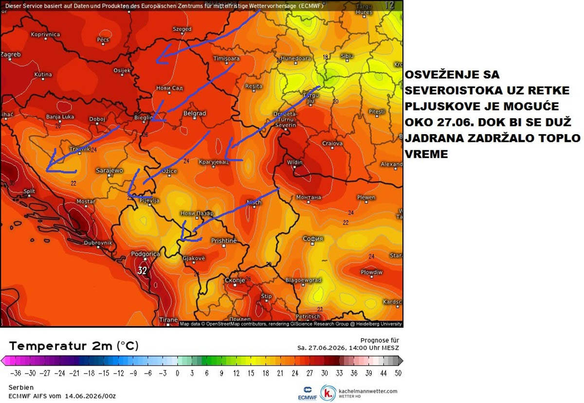 kretanje vremena6.jpg