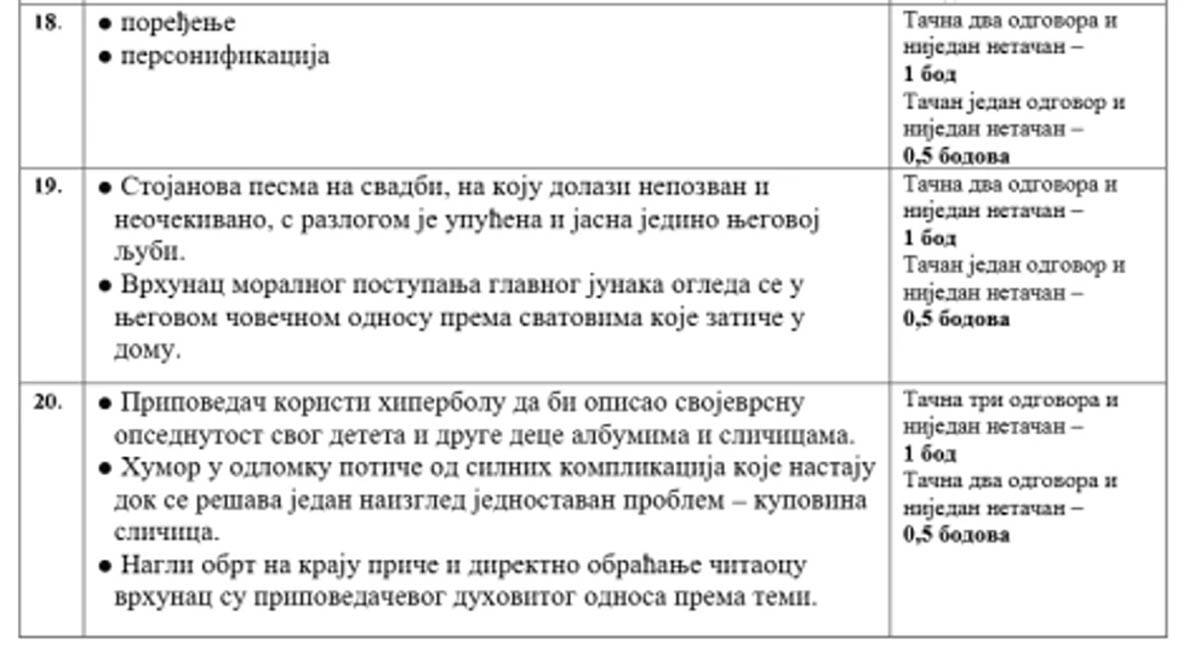 rešenja testa iz srpskog jezika i knjževnosti (3).jpg