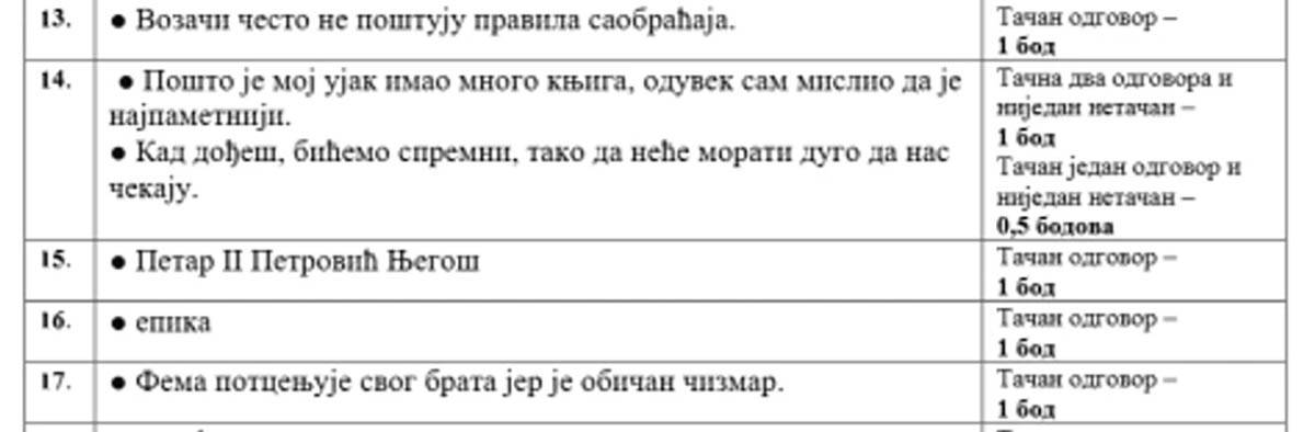 rešenja testa iz srpskog jezika i knjževnosti (4).jpg