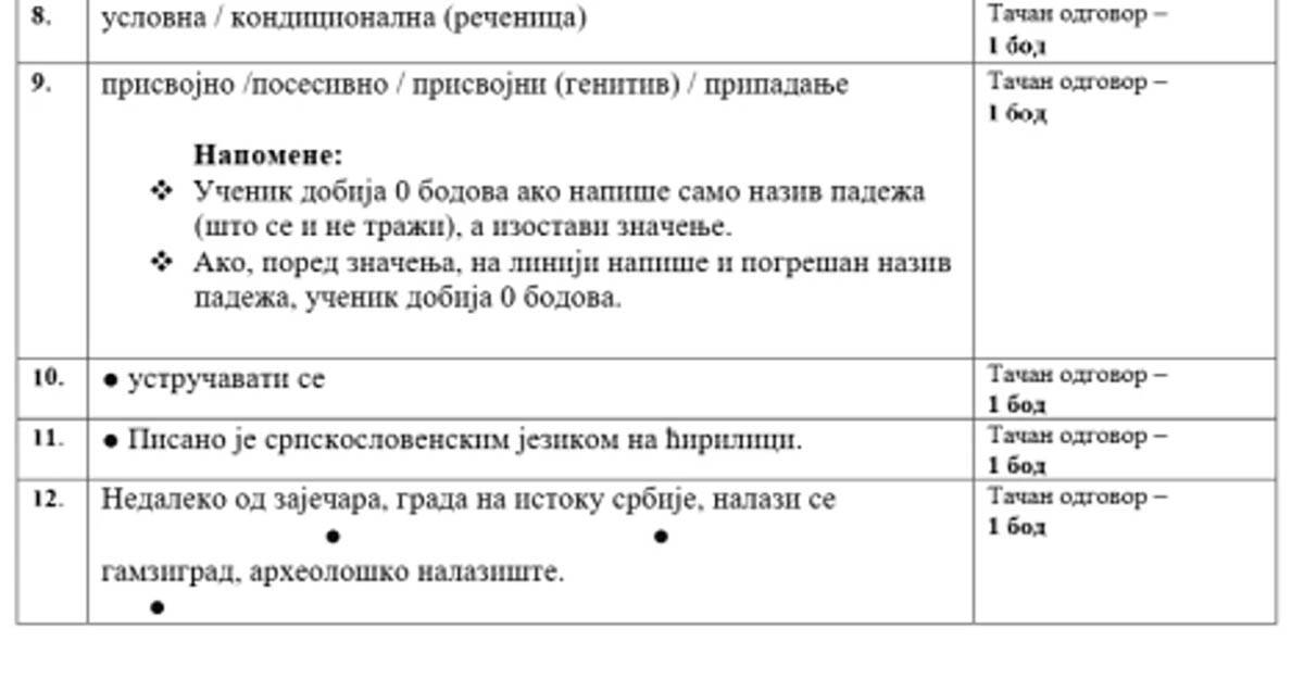 rešenja testa iz srpskog jezika i knjževnosti (1).jpg