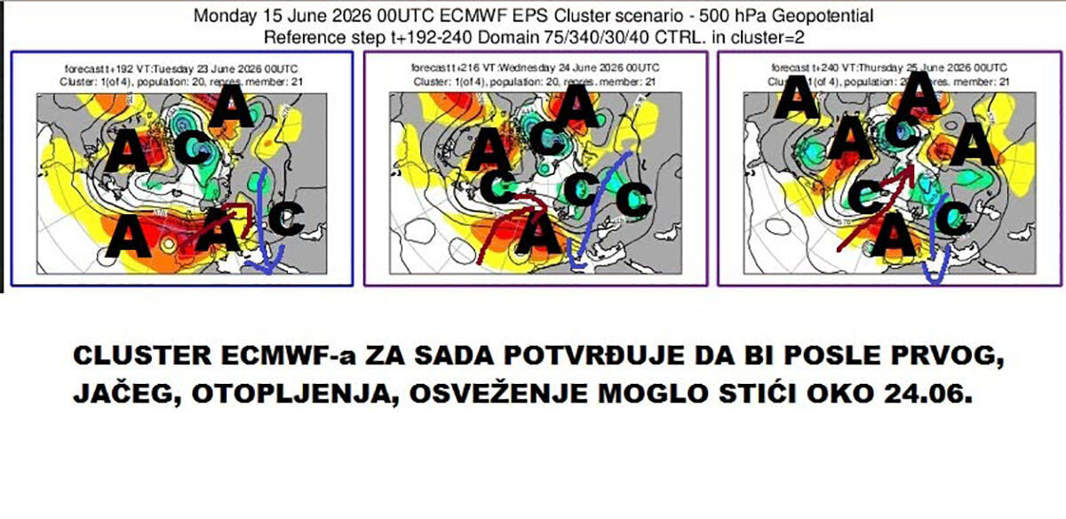 Vremenska prognoza (11).jpg