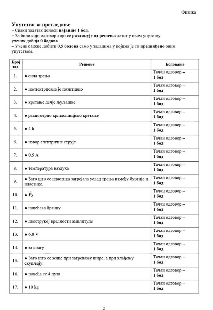 Rešenja izbornih predmeta (6).jpg