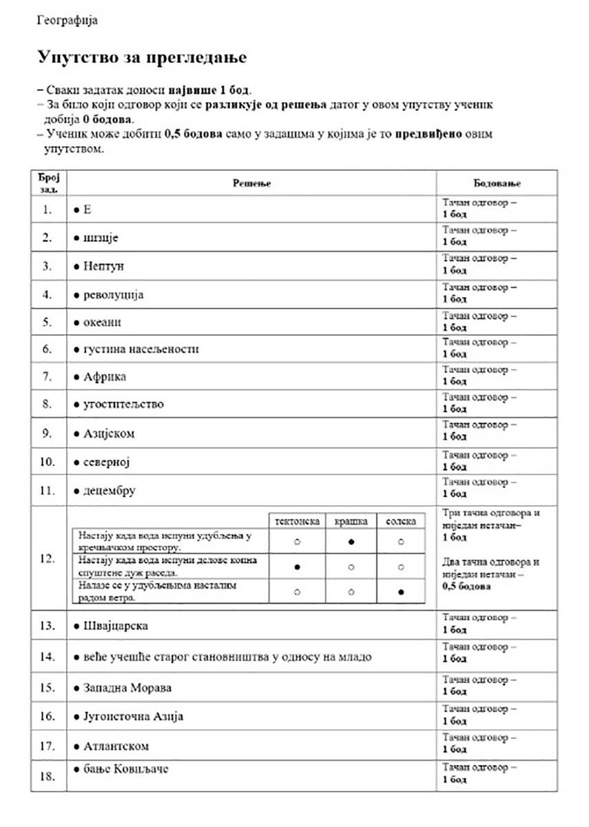 Rešenja izbornih predmeta (9).jpg