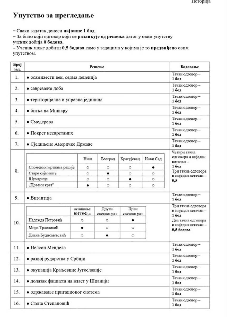 Rešenja izbornih predmeta (15).jpg